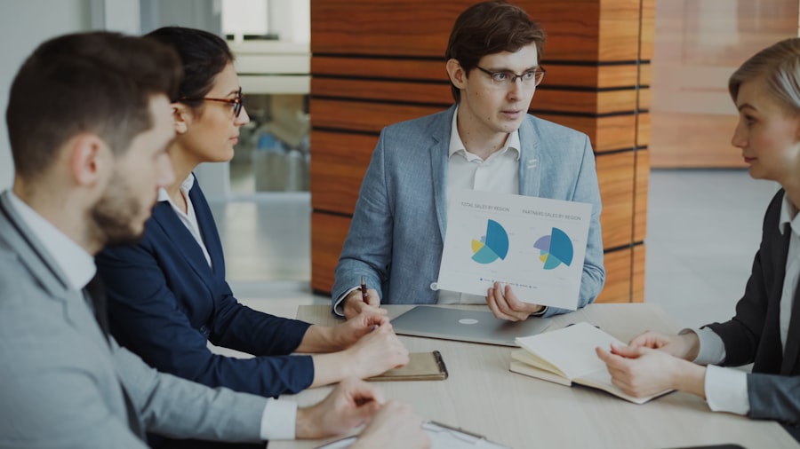 financial analysis report