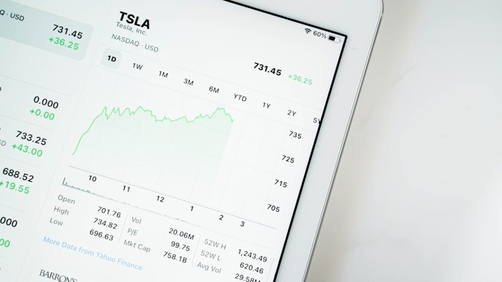 Photo financial reporting software